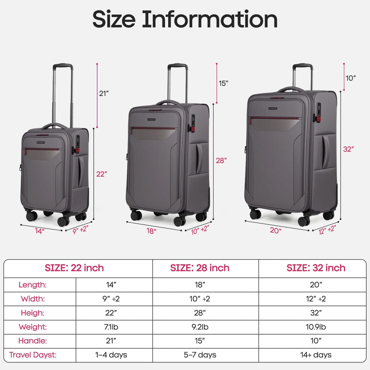Carry on Luggage 22 X 14 X 9 Airline Approved,22 Inch Softside Suitcases w/TSA LOCK,Lightweight Carry-On Suitcase w/Spinner Wheels,Upright Softshell Luggage for Men/Women（Green,22in）