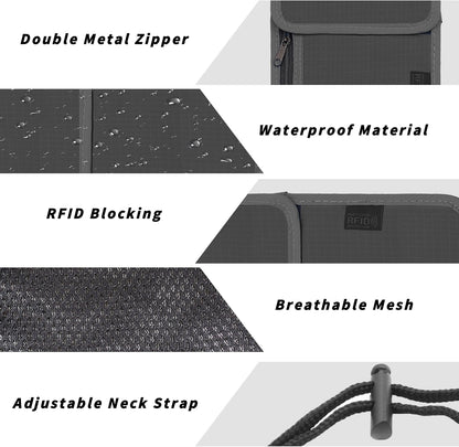 Travel Neck Wallet with RFID Blocking – Passport Holder Organizer Neck Pouch – Portable Easy to Conceal Travel Pouch (Light Blue)