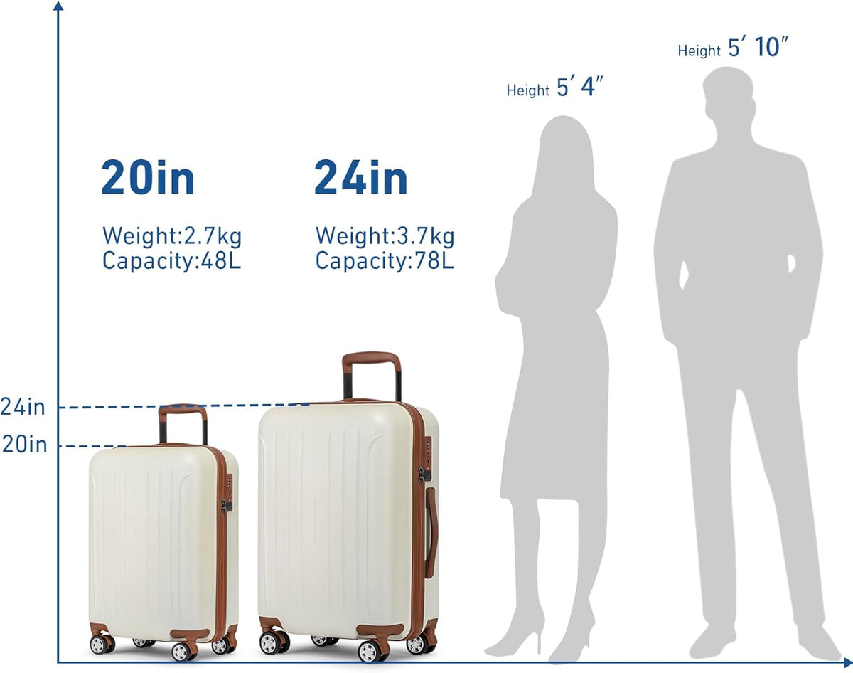 Carry on luggage 22x14x9 Airline Approved Suitcase Hardshell With Double Spinner Wheels, PC+ABS TSA Lock Travel Luggage (Mint Green, 20" Carry On)