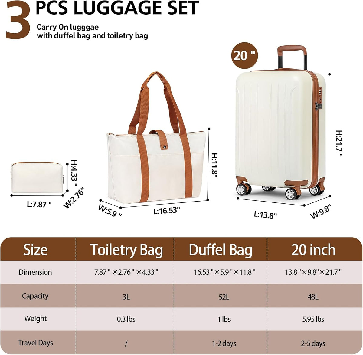 Carry on luggage 22x14x9 Airline Approved Suitcase Hardshell With Double Spinner Wheels, PC+ABS TSA Lock Travel Luggage (Mint Green, 20" Carry On)