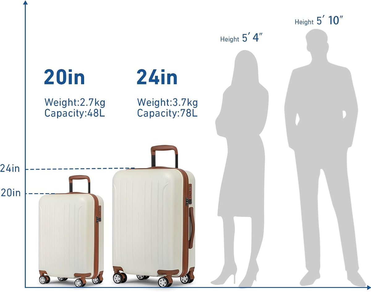 Carry on luggage 22x14x9 Airline Approved Suitcase Hardshell With Double Spinner Wheels, PC+ABS TSA Lock Travel Luggage (Mint Green, 20" Carry On)