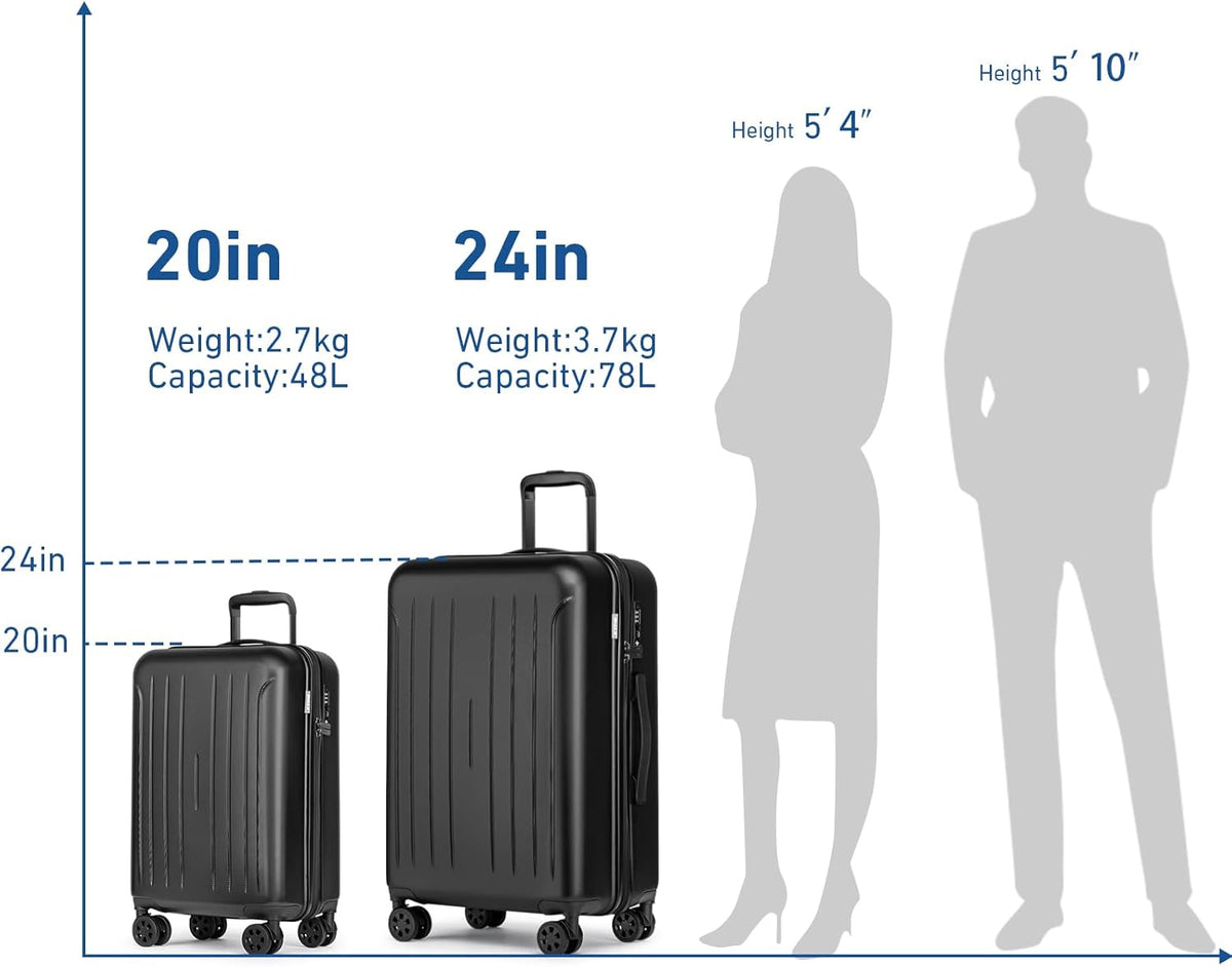 Carry on luggage 22x14x9 Airline Approved Suitcase Hardshell With Double Spinner Wheels, PC+ABS TSA Lock Travel Luggage (Mint Green, 20" Carry On)