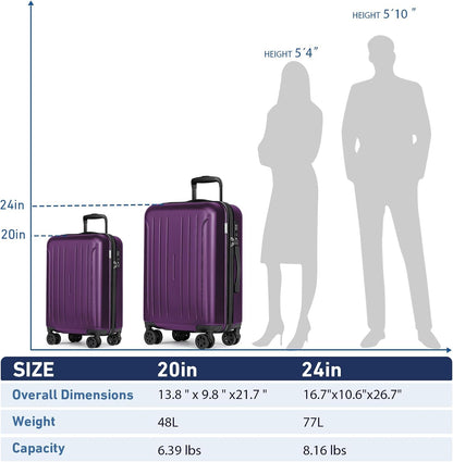 Carry on luggage 22x14x9 Airline Approved Suitcase Hardshell With Double Spinner Wheels, PC+ABS TSA Lock Travel Luggage (Mint Green, 20" Carry On)