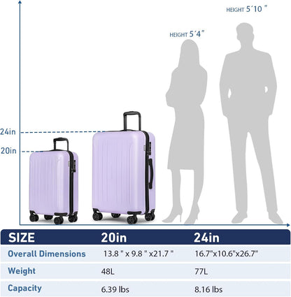 Carry on luggage 22x14x9 Airline Approved Suitcase Hardshell With Double Spinner Wheels, PC+ABS TSA Lock Travel Luggage (Mint Green, 20" Carry On)