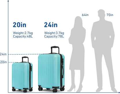 Carry on luggage 22x14x9 Airline Approved Suitcase Hardshell With Double Spinner Wheels, PC+ABS TSA Lock Travel Luggage (Mint Green, 20" Carry On)