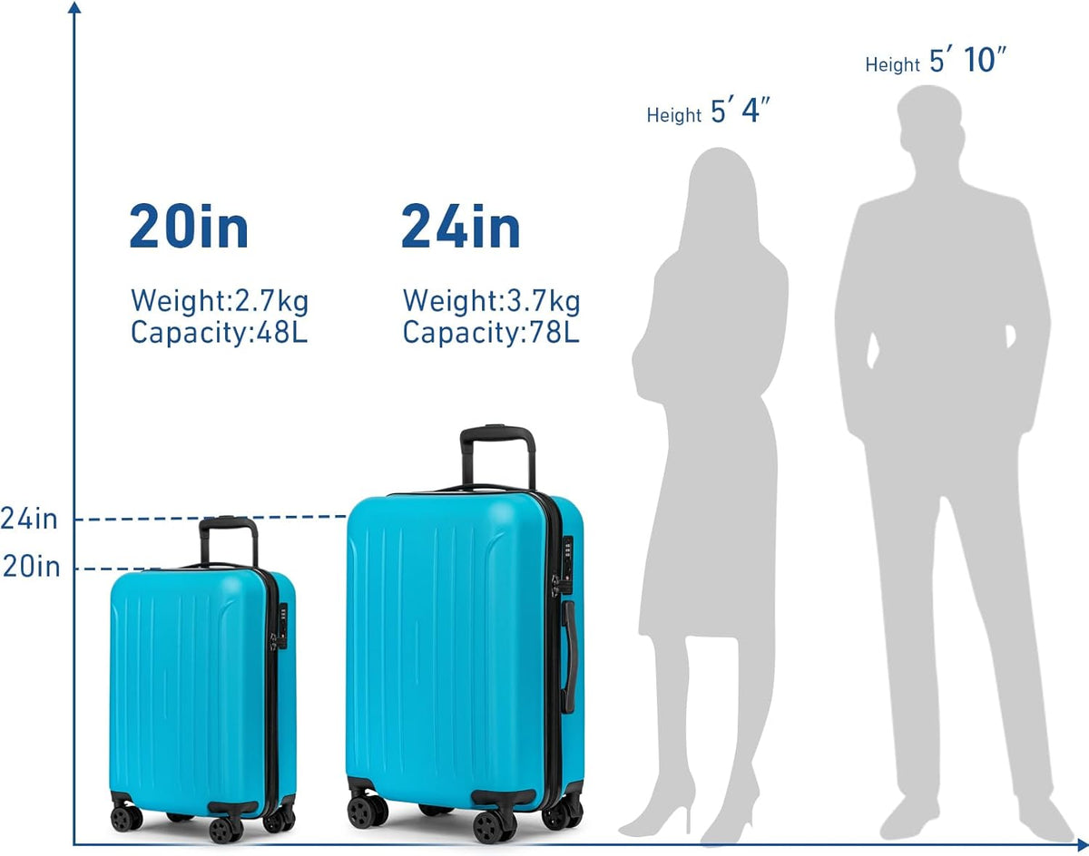 Carry on luggage 22x14x9 Airline Approved Suitcase Hardshell With Double Spinner Wheels, PC+ABS TSA Lock Travel Luggage (Mint Green, 20" Carry On)