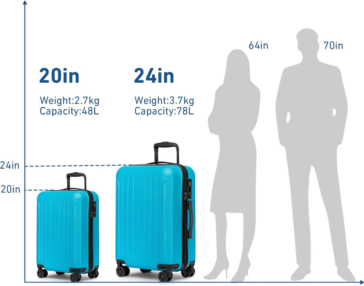Carry on luggage 22x14x9 Airline Approved Suitcase Hardshell With Double Spinner Wheels, PC+ABS TSA Lock Travel Luggage (Mint Green, 20" Carry On)