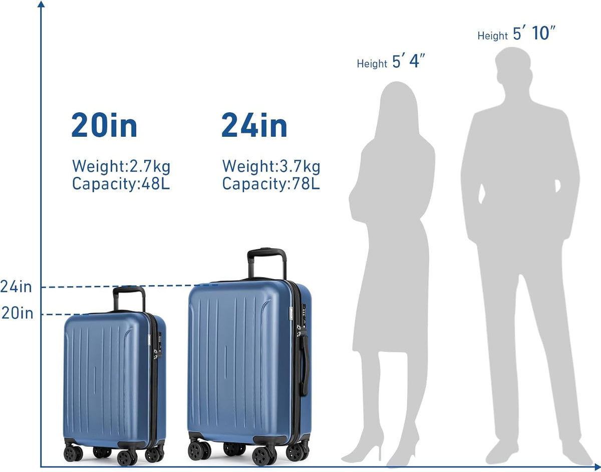 Carry on luggage 22x14x9 Airline Approved Suitcase Hardshell With Double Spinner Wheels, PC+ABS TSA Lock Travel Luggage (Mint Green, 20" Carry On)