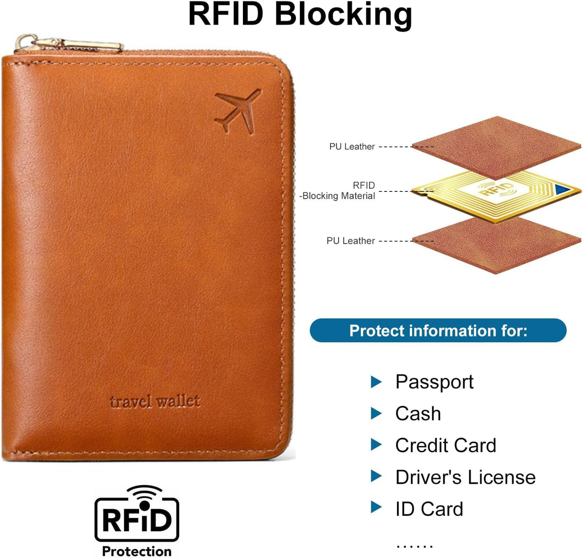 Passport Holder for Travel Women and Men RFID Passport Holder with Zipper Passport Case Passport cover Passport Wallet Travel Essentials and Accessories