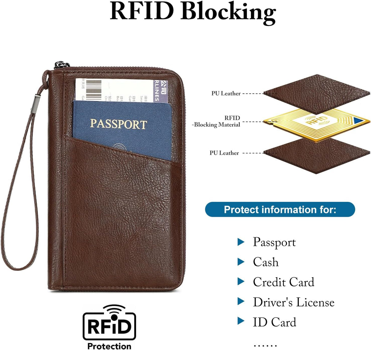 Passport Holder for Travel Women and Men RFID Passport Holder with Zipper Passport Case Passport cover Passport Wallet Travel Essentials and Accessories