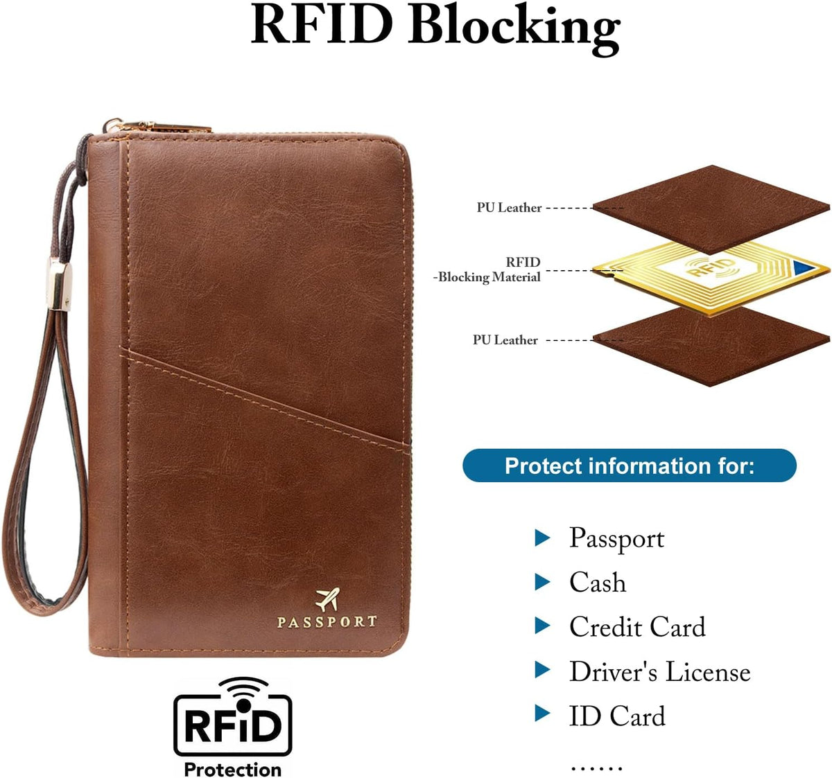 Passport Holder for Travel Women and Men RFID Passport Holder with Zipper Passport Case Passport cover Passport Wallet Travel Essentials and Accessories