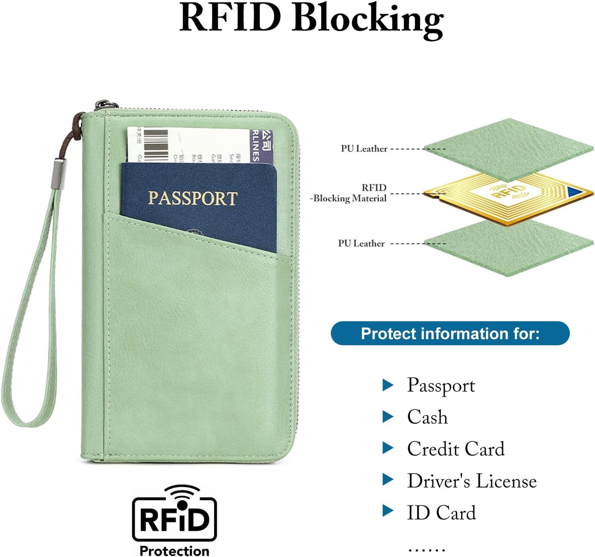 Passport Holder for Travel Women and Men RFID Passport Holder with Zipper Passport Case Passport cover Passport Wallet Travel Essentials and Accessories