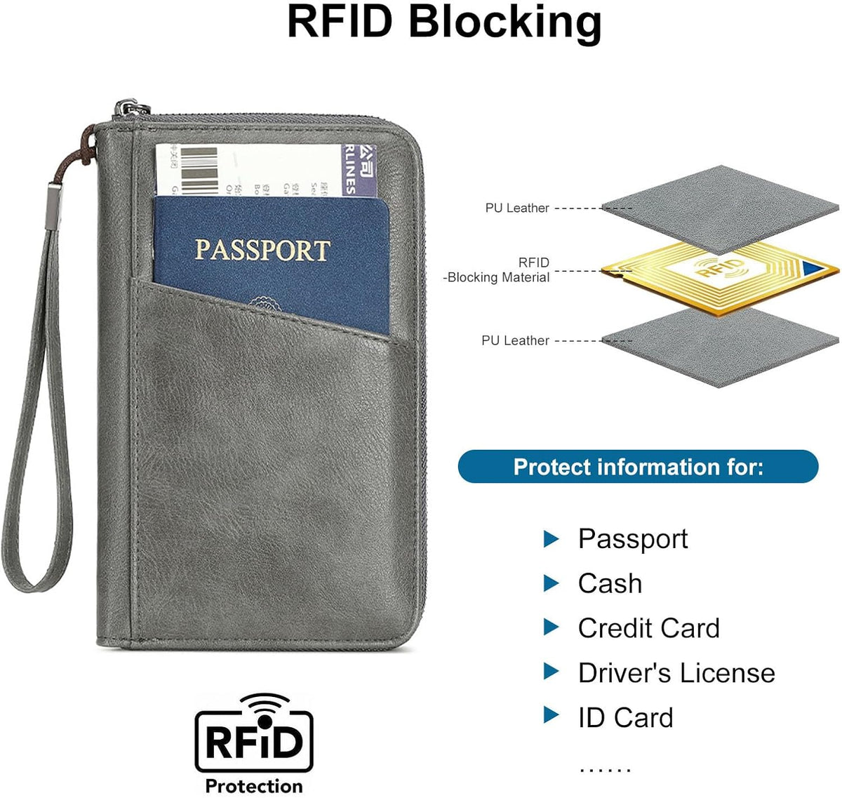 Passport Holder for Travel Women and Men RFID Passport Holder with Zipper Passport Case Passport cover Passport Wallet Travel Essentials and Accessories