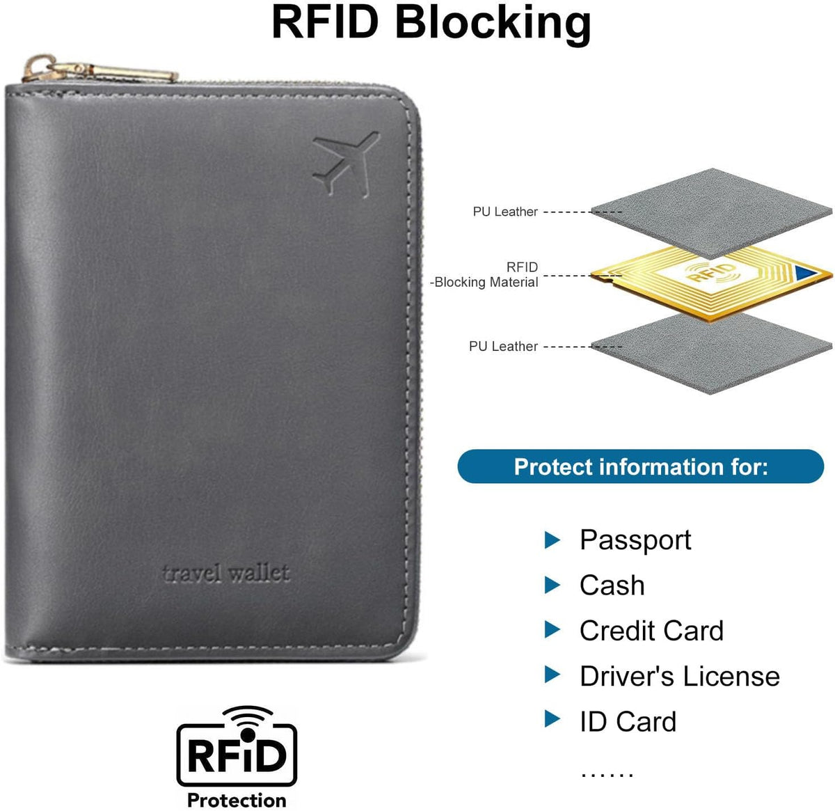 Passport Holder for Travel Women and Men RFID Passport Holder with Zipper Passport Case Passport cover Passport Wallet Travel Essentials and Accessories