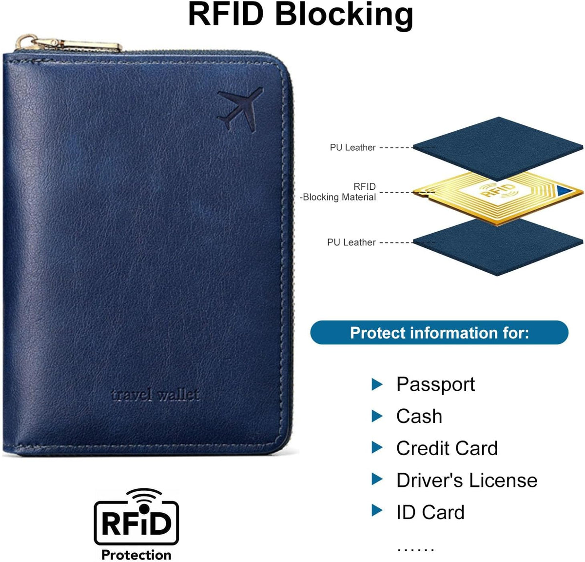 Passport Holder for Travel Women and Men RFID Passport Holder with Zipper Passport Case Passport cover Passport Wallet Travel Essentials and Accessories