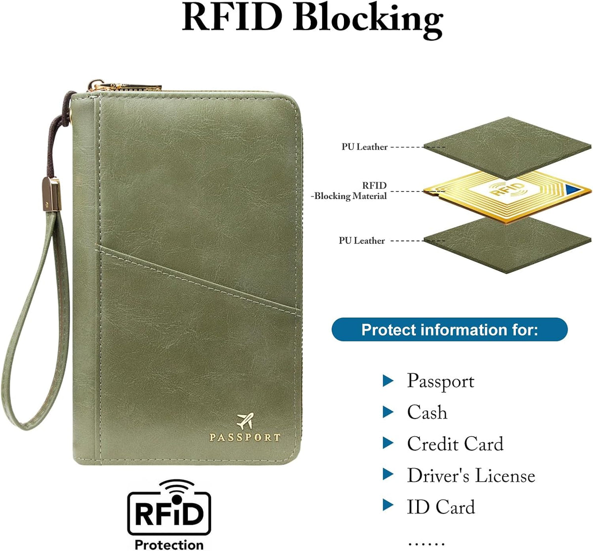 Passport Holder for Travel Women and Men RFID Passport Holder with Zipper Passport Case Passport cover Passport Wallet Travel Essentials and Accessories