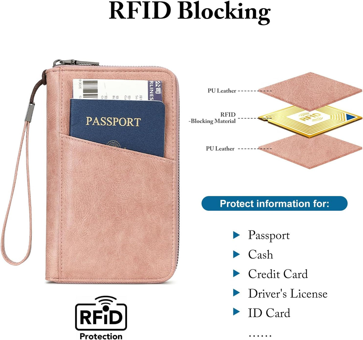 Passport Holder for Travel Women and Men RFID Passport Holder with Zipper Passport Case Passport cover Passport Wallet Travel Essentials and Accessories