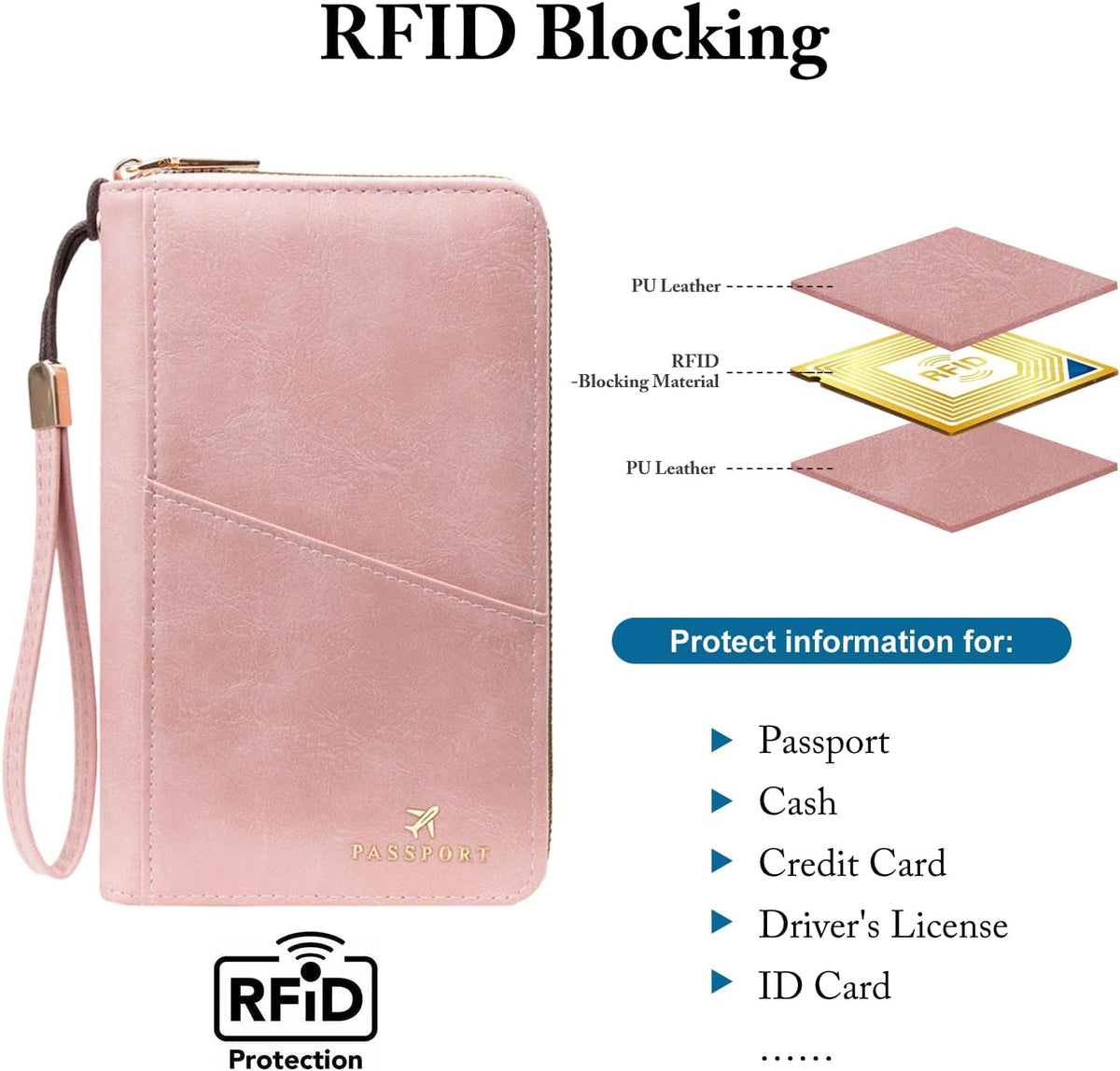 Passport Holder for Travel Women and Men RFID Passport Holder with Zipper Passport Case Passport cover Passport Wallet Travel Essentials and Accessories