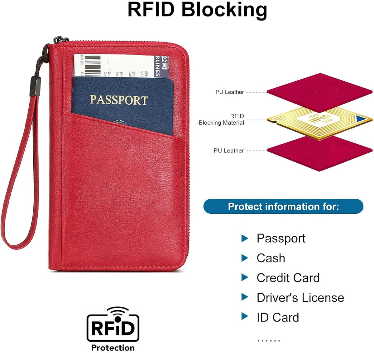 Passport Holder for Travel Women and Men RFID Passport Holder with Zipper Passport Case Passport cover Passport Wallet Travel Essentials and Accessories