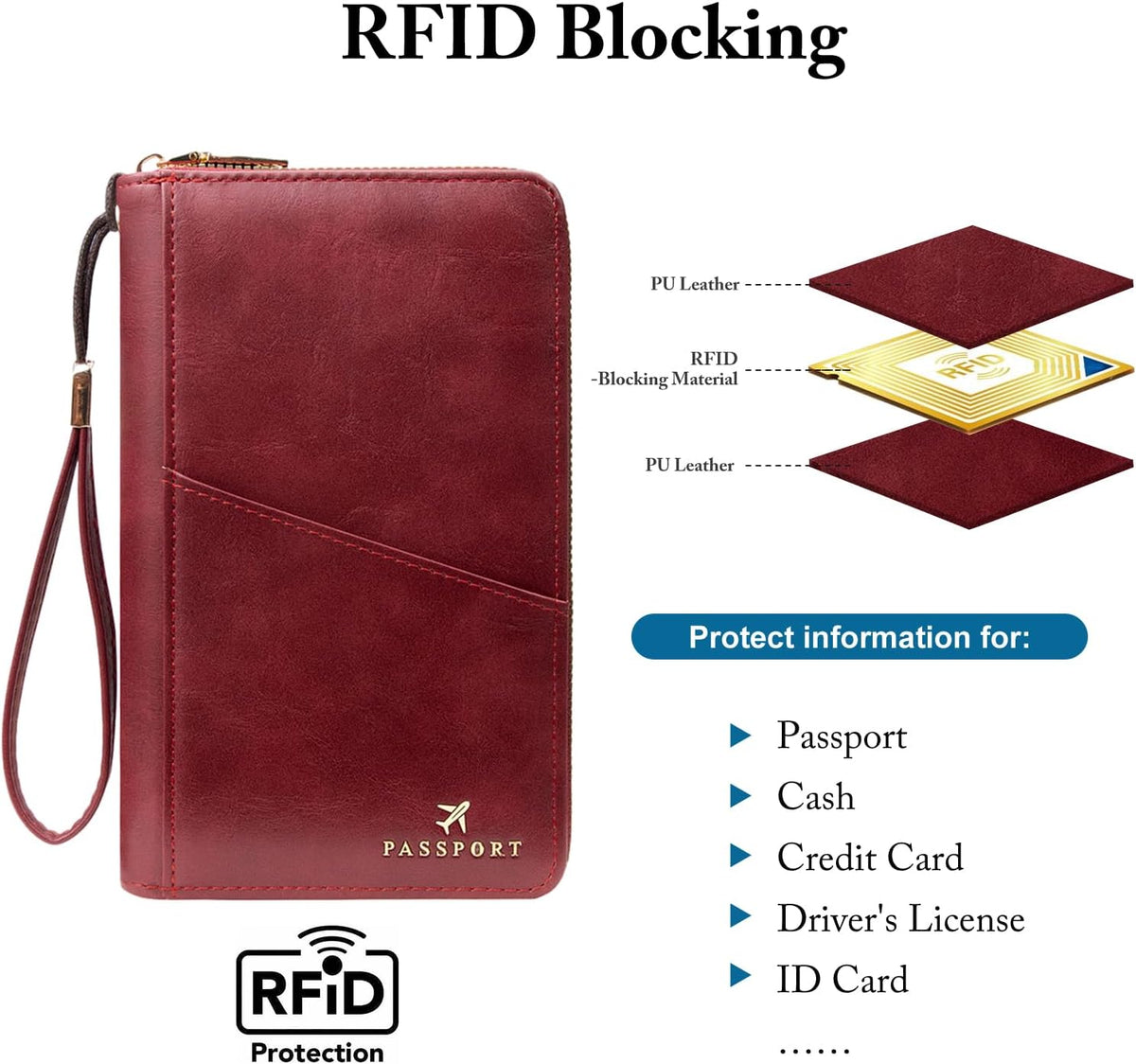 Passport Holder for Travel Women and Men RFID Passport Holder with Zipper Passport Case Passport cover Passport Wallet Travel Essentials and Accessories