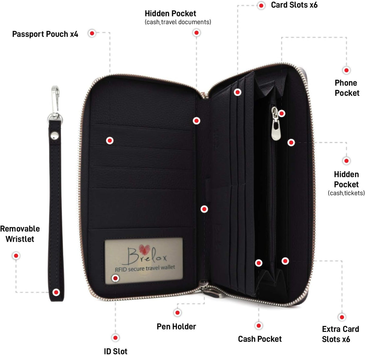 Family Passport Holder for 4, 5 & 6 Passports – Genuine Leather RFID Travel Wallet with Wristlet for Cards, Cash & IDs, Perfect Travel Gift for Women Men