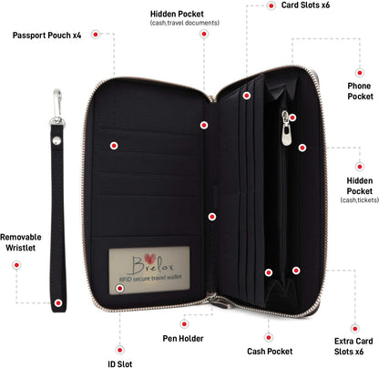 Family Passport Holder for 4, 5 & 6 Passports – Genuine Leather RFID Travel Wallet with Wristlet for Cards, Cash & IDs, Perfect Travel Gift for Women Men