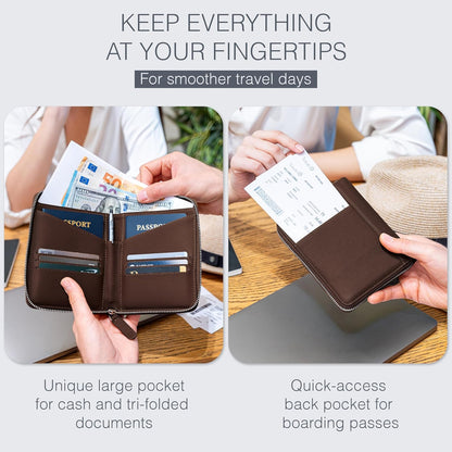 Full Grain Leather Passport Holder for 2 Passports - Dual Passport Holder and Travel Documents Organizer - RFID Travel Wallet for Couples - Camel