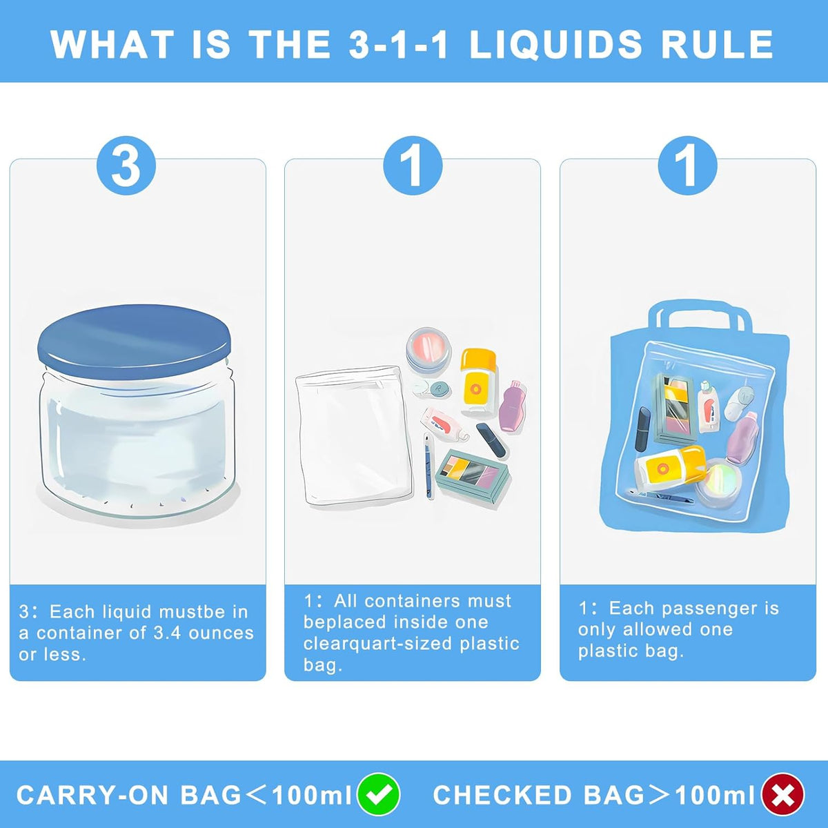 2pcs Clear Toiletry Bag TSA Approved Travel Bag,Carry On for Travel,Airport Airline Accessories Compliant Bag,Quart Sized Makeup Cosmetic bag Women Men (Black, 2 Pack)