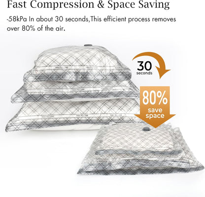 15pcs Vacuum Seal Bags for Clothing Travel, Cordless Pump, Carry-on Size Compression Packing Bags, 4000Pa Suction & 2000mAh Battery, Vacuum Storage Bags for Clothes, Luggage, Suitcase, Space Saver
