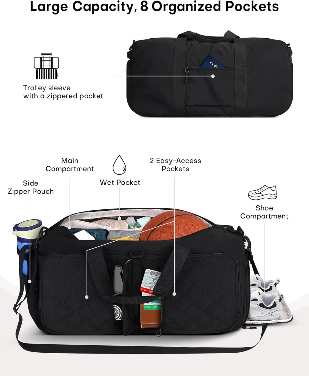 Large Duffle Bag for Women & Men, 40L Foldable Weekender Bag with Shoe Compartment and Wet Pocket, Waterproof Travel Duffel Bags for Gym Overnight Camping, Black