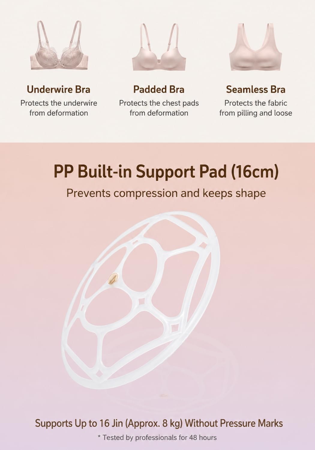 Travel Lingerie Organizer Bag with Structured Bra Protection, Portable Underwear Storage Case with Compartments, Large Capacity Packing Organizer for Travel & Suitcase