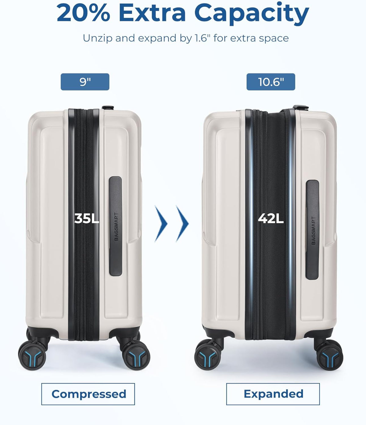 Carry On Luggage 22x14x9 Airline Approved, 1OO% PC Hardside Expandable Luggage with TSA Lock, 20 Inch Travel Suitcase with Spinner Wheels, Black