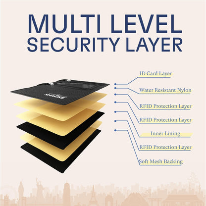Hidden Travel Belt Wallet w/RFID Blocker