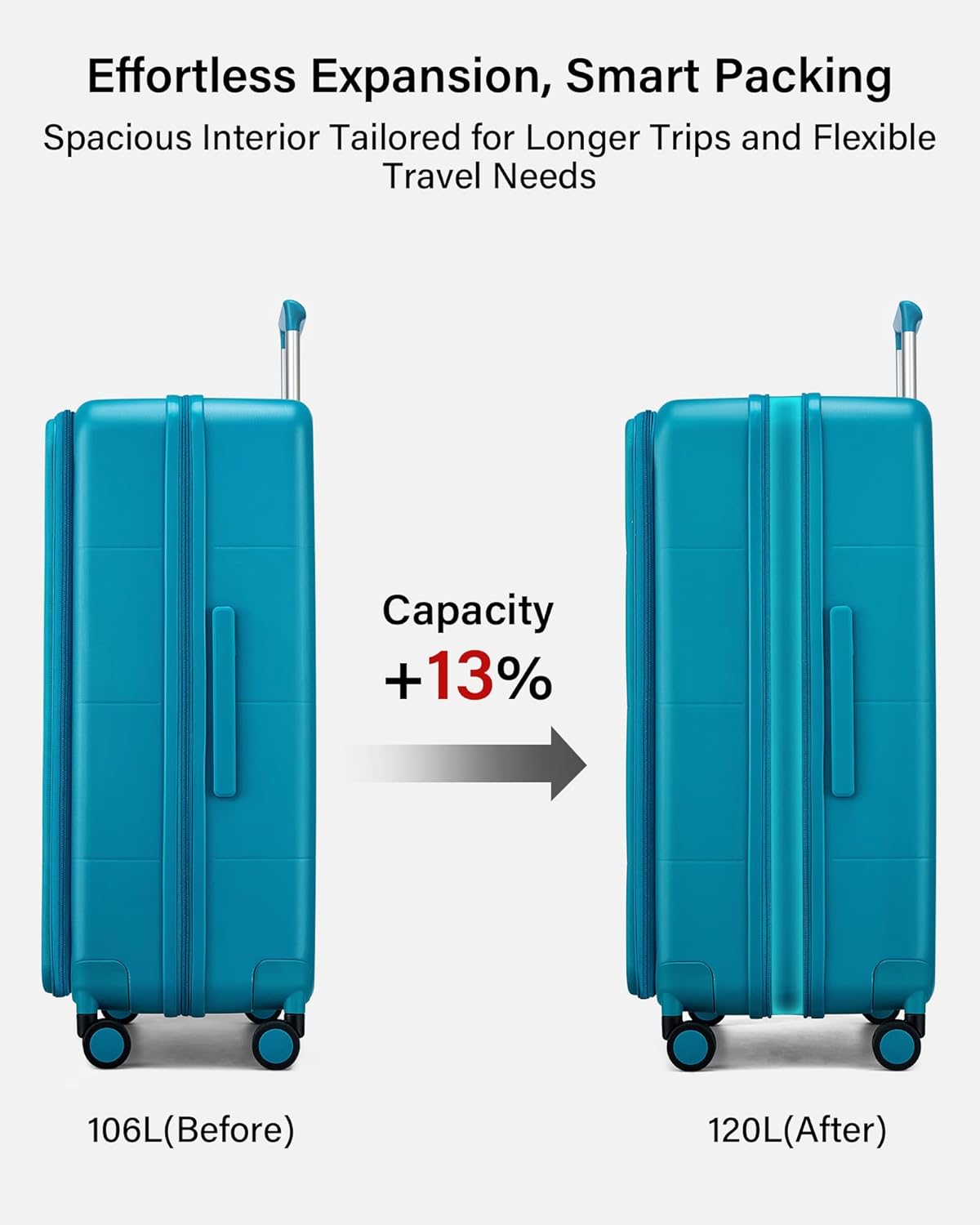 Hardside Expandable Carry On Luggage, 20 Inch Top Opening Trunk Luggages with Spinner Wheels, All-PC Hard Shell Carry-On Suitcase, Lightweight & TSA Airline Approved (Bamboo Green, 46L)