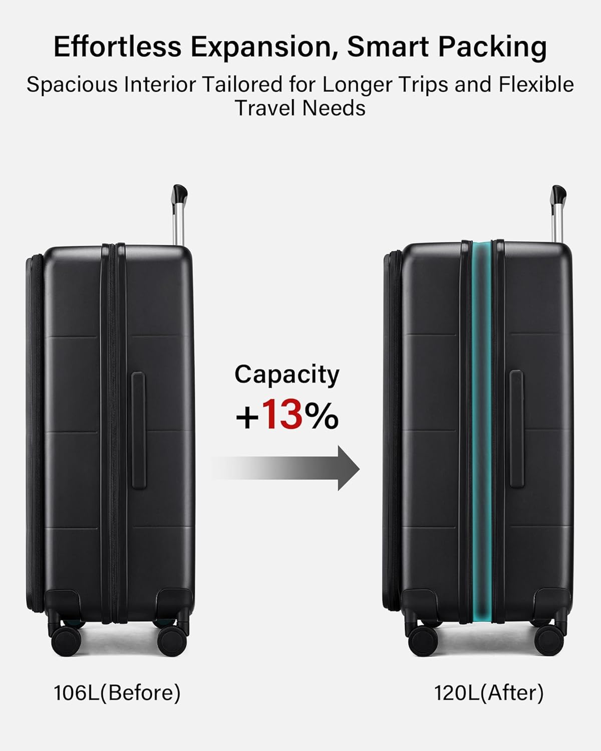 Hardside Expandable Carry On Luggage, 20 Inch Top Opening Trunk Luggages with Spinner Wheels, All-PC Hard Shell Carry-On Suitcase, Lightweight & TSA Airline Approved (Bamboo Green, 46L)