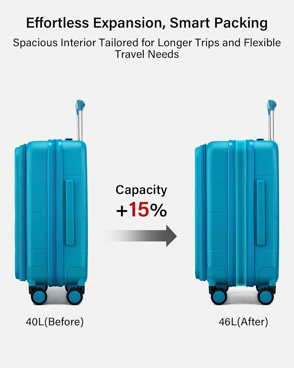 Hardside Expandable Carry On Luggage, 20 Inch Top Opening Trunk Luggages with Spinner Wheels, All-PC Hard Shell Carry-On Suitcase, Lightweight & TSA Airline Approved (Bamboo Green, 46L)