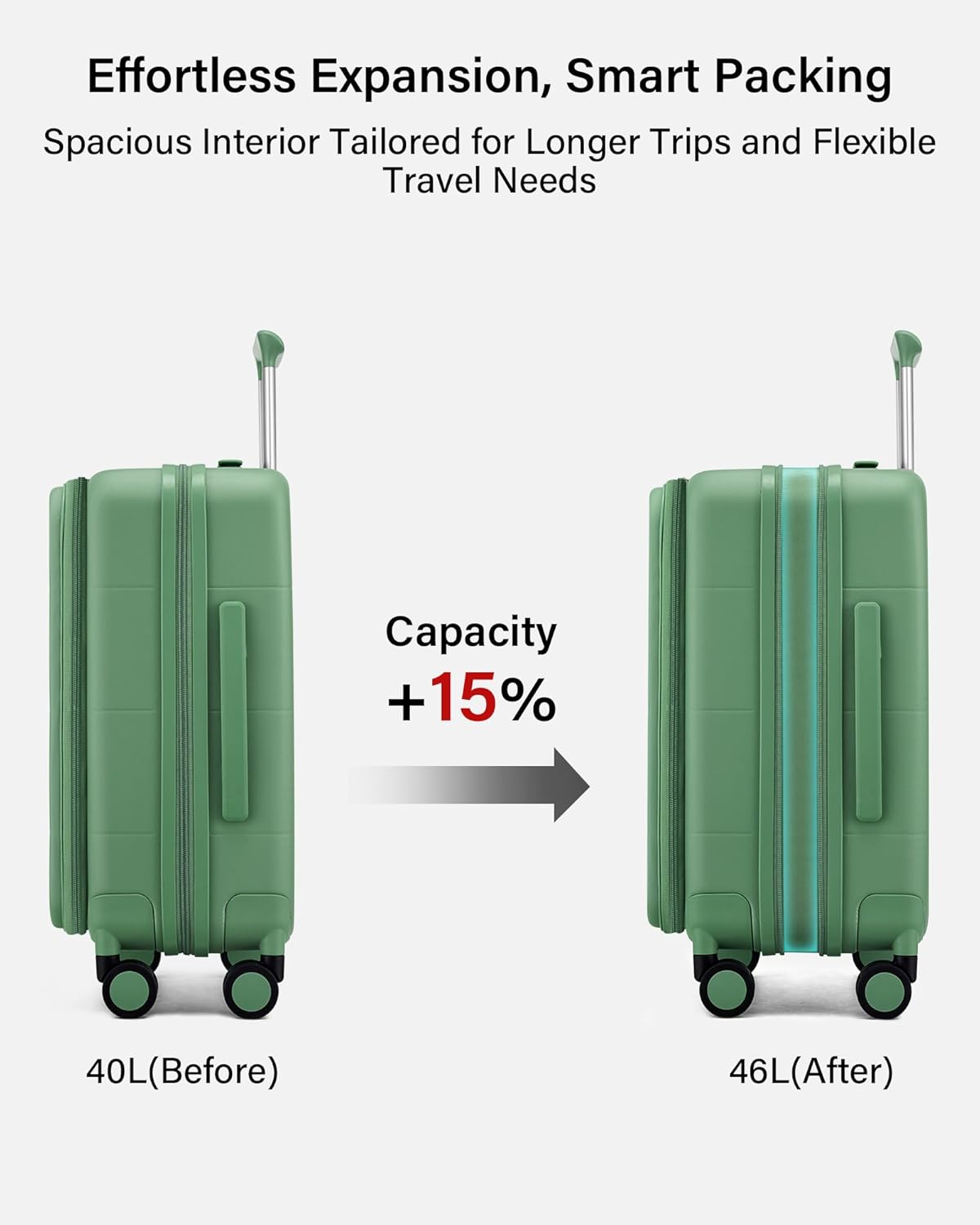 Hardside Expandable Carry On Luggage, 20 Inch Top Opening Trunk Luggages with Spinner Wheels, All-PC Hard Shell Carry-On Suitcase, Lightweight & TSA Airline Approved (Bamboo Green, 46L)