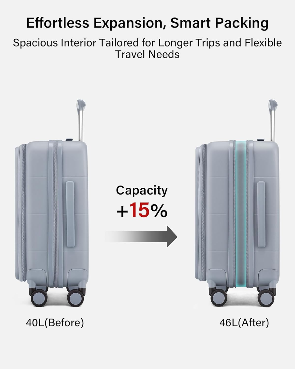 Hardside Expandable Carry On Luggage, 20 Inch Top Opening Trunk Luggages with Spinner Wheels, All-PC Hard Shell Carry-On Suitcase, Lightweight & TSA Airline Approved (Bamboo Green, 46L)