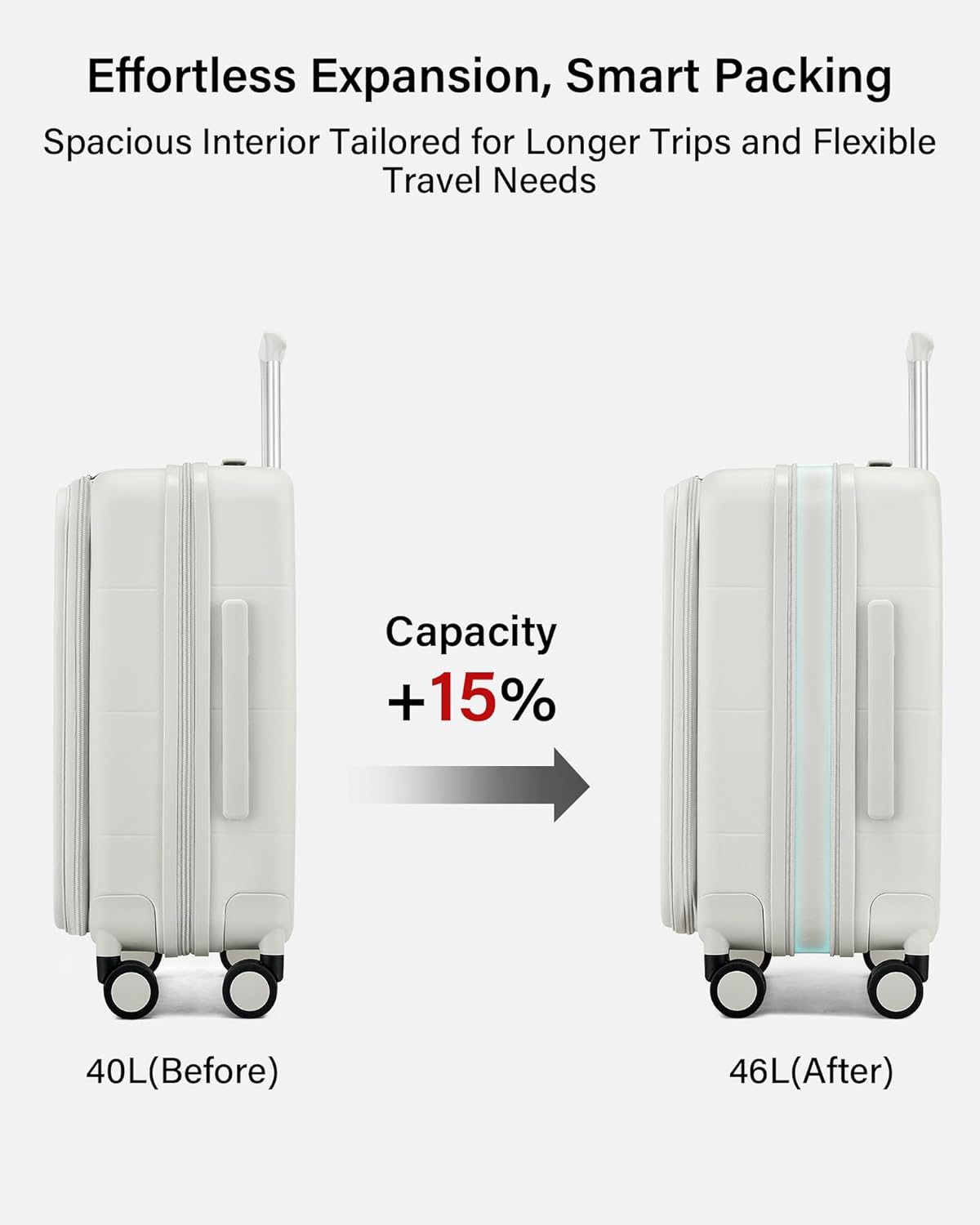 Hardside Expandable Carry On Luggage, 20 Inch Top Opening Trunk Luggages with Spinner Wheels, All-PC Hard Shell Carry-On Suitcase, Lightweight & TSA Airline Approved (Bamboo Green, 46L)