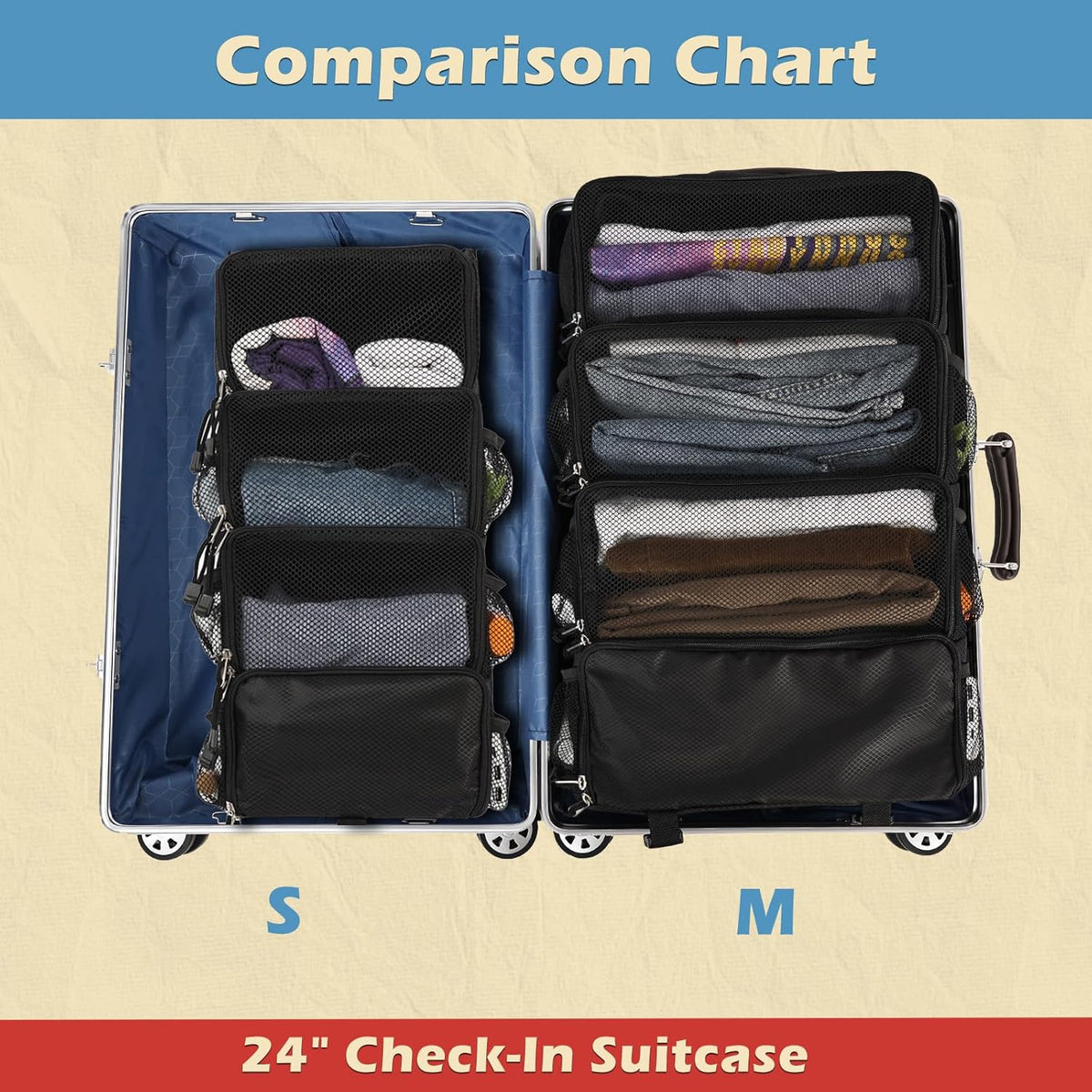 Travel Hanging Packing Cubes with 2 Hooks Hanging Shelves for Luggage Organizers Portable Compression 4 Shelf Closet Carry-on Suitcases Organizers, Small, Black