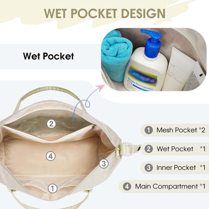 For Spirit Airlines Personal Item Bag Underseat Carry On Bag with Wet Pocket & Shoe Compartment & USB Charging Port