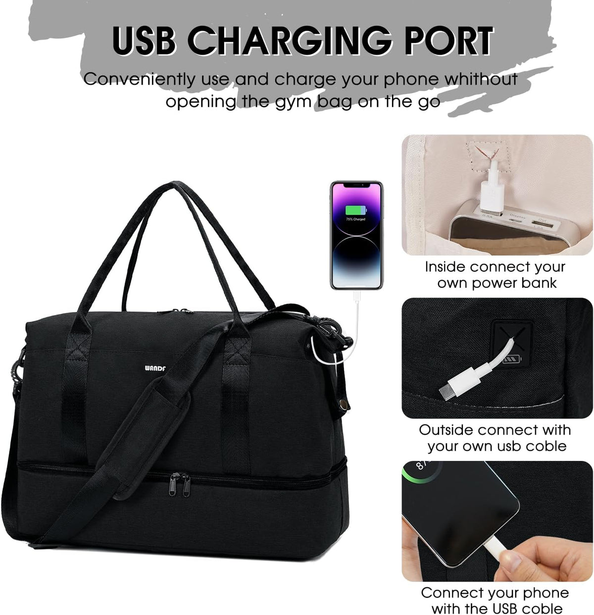 For Spirit Airlines Personal Item Bag Underseat Carry On Bag with Wet Pocket & Shoe Compartment & USB Charging Port