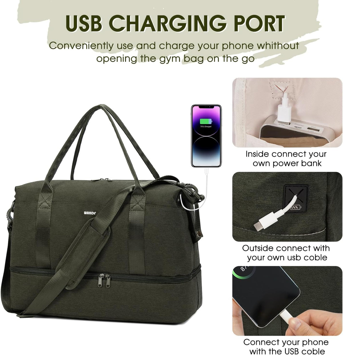 For Spirit Airlines Personal Item Bag Underseat Carry On Bag with Wet Pocket & Shoe Compartment & USB Charging Port