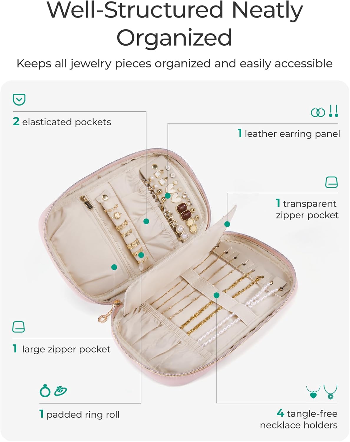 Travel Jewelry Case Jewelry Organizers and Storage Earings Holder Organizer for Women Necklace Holder Jewelry Rolls for Necklaces, Earrings, Bracelets-Beige