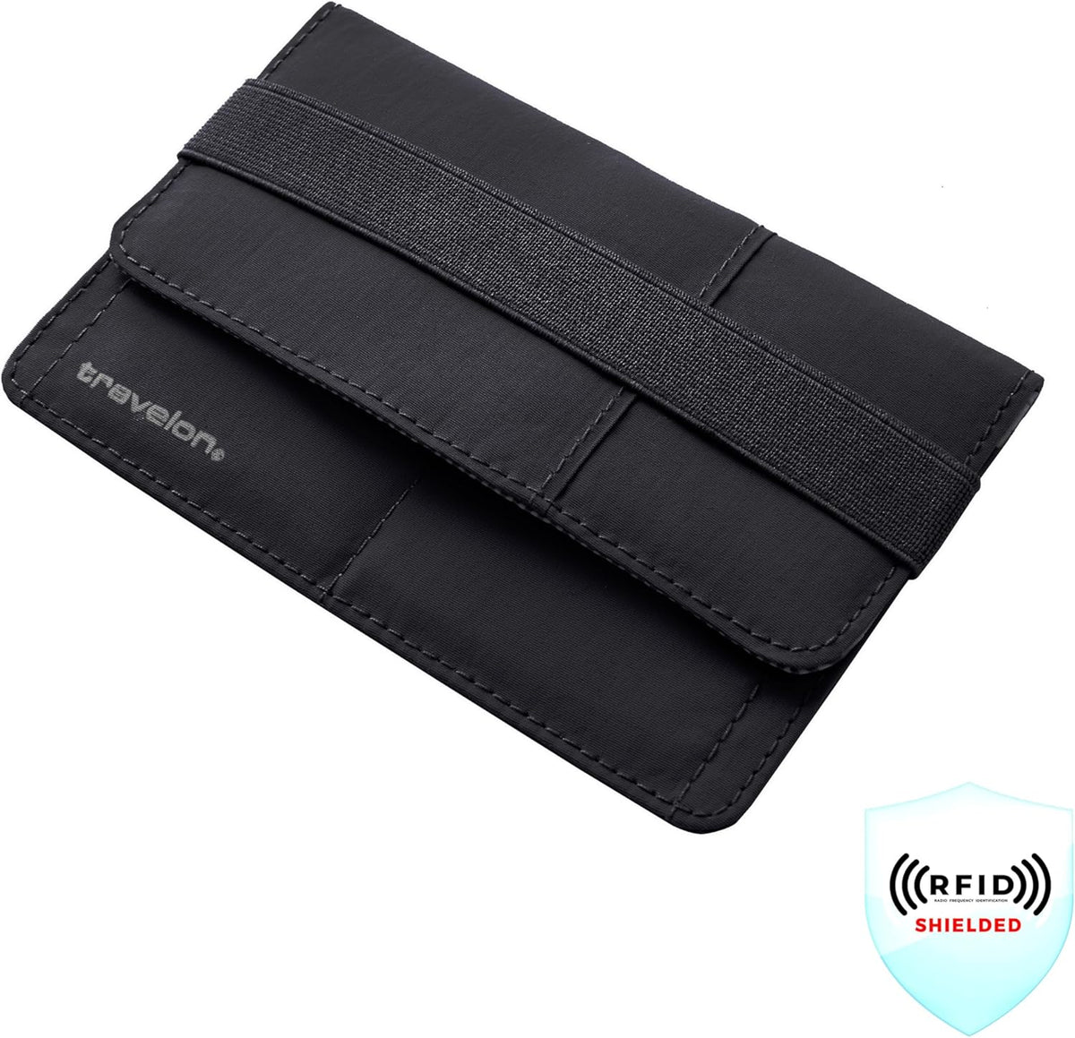 RFID Blocking Flap Passport Holder