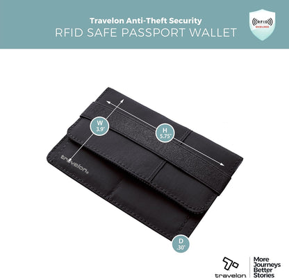 RFID Blocking Flap Passport Holder