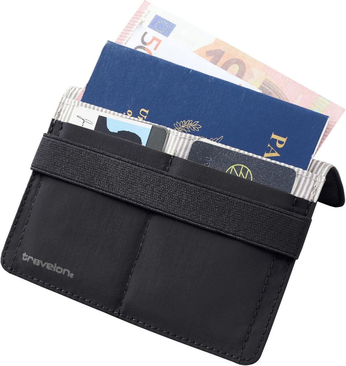 RFID Blocking Flap Passport Holder