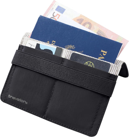 RFID Blocking Flap Passport Holder