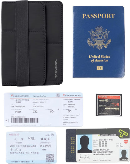 RFID Blocking Flap Passport Holder