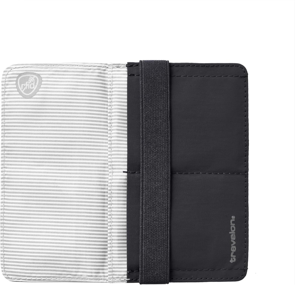 RFID Blocking Flap Passport Holder